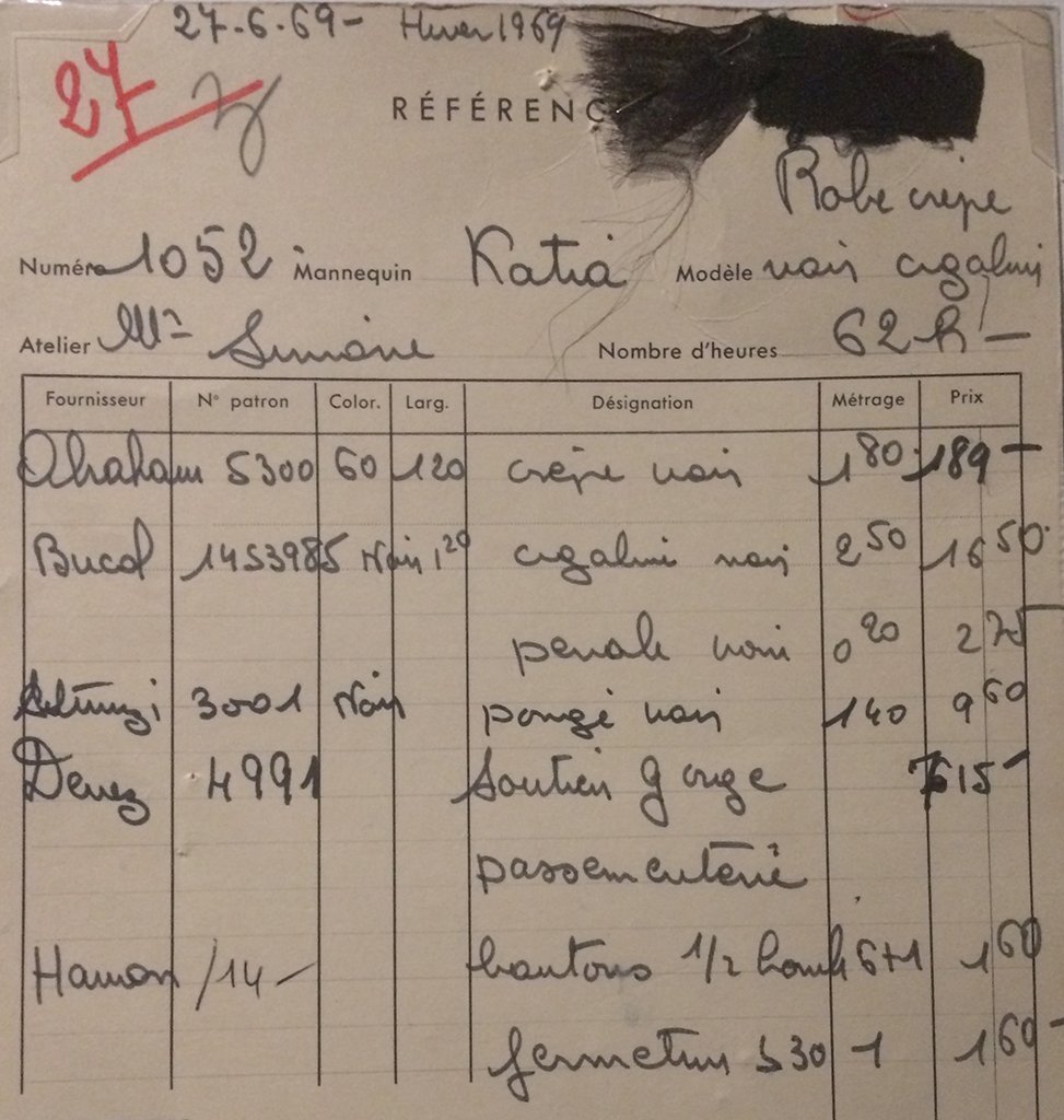 Yves Saint Laurent : les coulisses de la haute couture à Lyon.